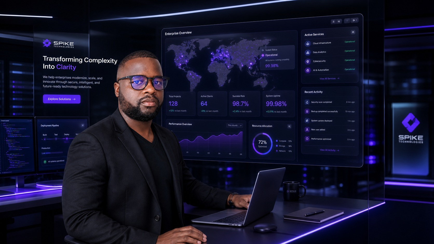 Digital Solutions and IT Consulting